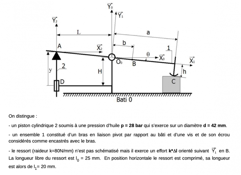 Frontires d\'isolements mcanique du solide