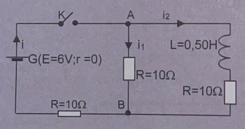 Oscillations lectriques forces 2