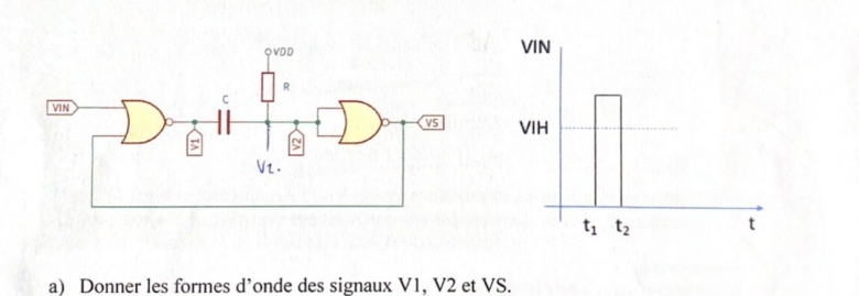 lectronique numrique