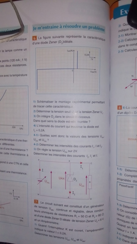 DIODe zener