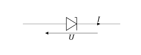 DIODe zener