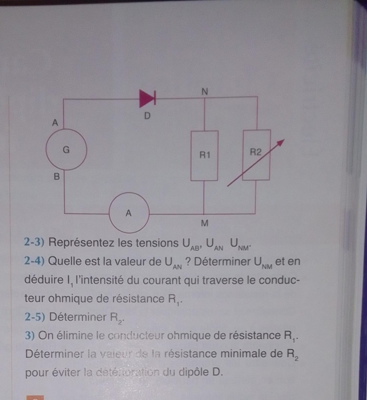 R min