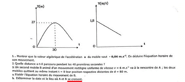 Cinmatique 