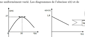 Cinmatique 