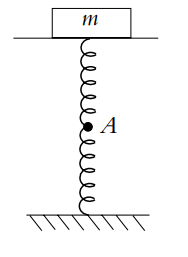 Oscillateurs harmoniques