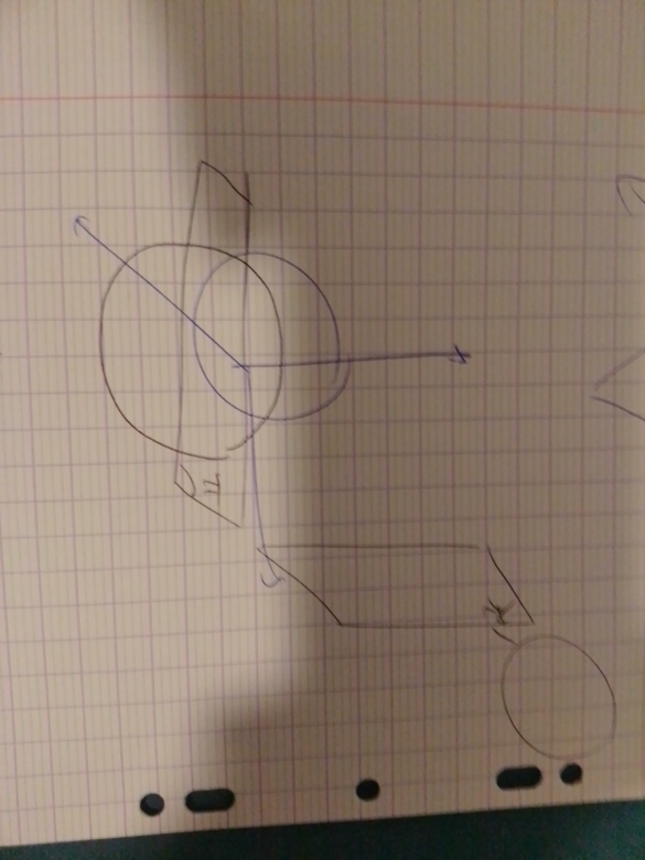 Plans de sym�trie et d\'antisym�trie