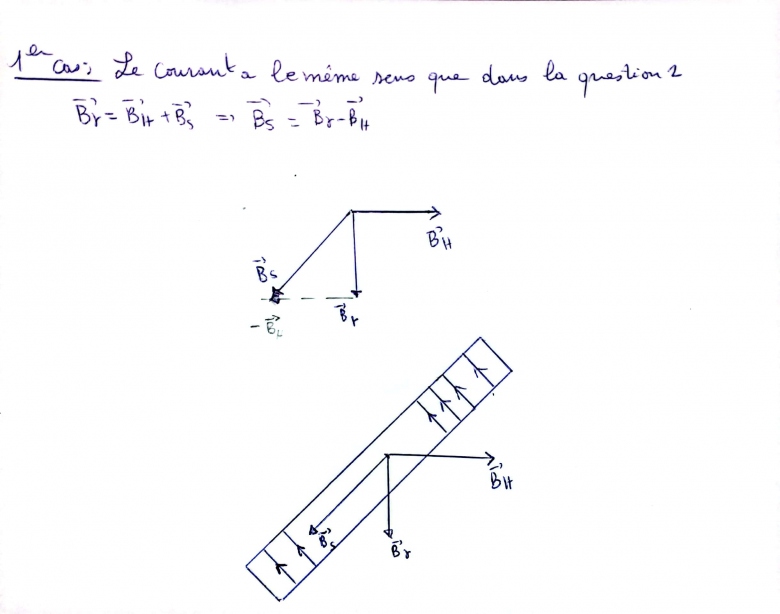G�n�ralit� sur le champ magn�tique 