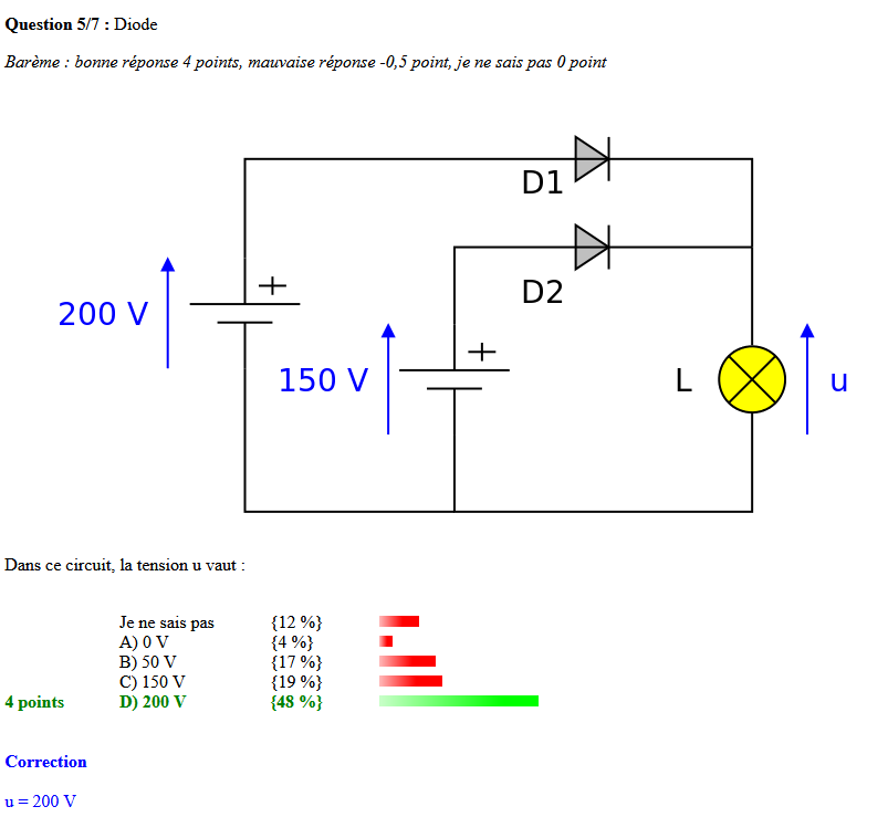 comprend pas pourquoi cette tension quelle loi