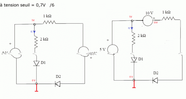 Diode passante ou bloquée