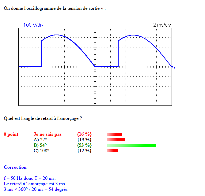 quelle est la fa�on de penser pour le retard PD2