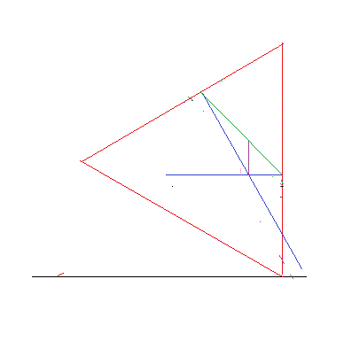 Nouvelle méthode de calcul des pentes en statique