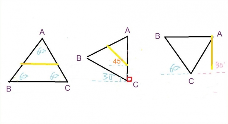 Nouvelle méthode de calcul des pentes en statique