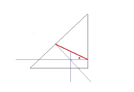 Pente d\'un maillon � roulettes lorsqu\'on le pose en �quilib
