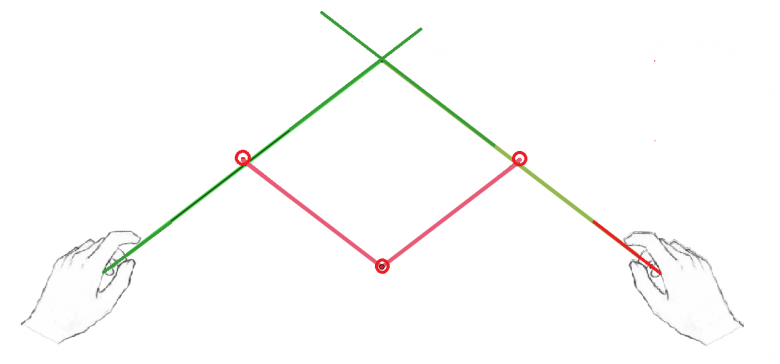 Deux maillons articul�s port�s par deux tiges