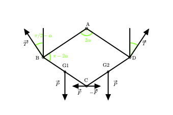 Deux maillons articul�s port�s par deux tiges