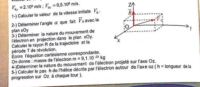 Mouvement cyclotronique