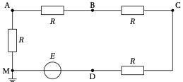 Oscilloscope + masse